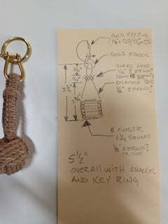 diagram-monkeys-fist-